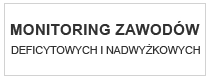 Monitoring Zawodów Deficytowych i Nadyżkowych